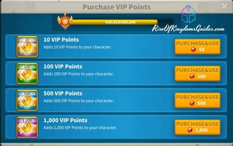 The Rise to VIP .